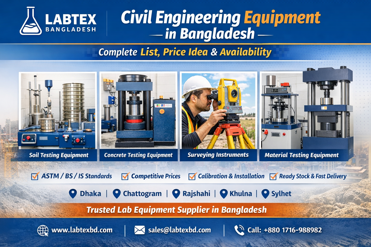 Civil Engineering Equipment in Bangladesh | List, Price & Availability